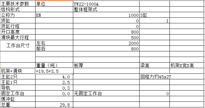 1000噸龍門(mén)框架式液壓機(jī)技術(shù)參數(shù)